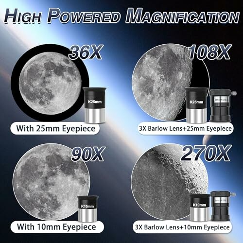 High powered magnification showing moon with different eyepieces and lenses.