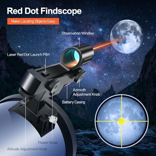 Diagram of a red dot findscope with labeled parts and a moon view.