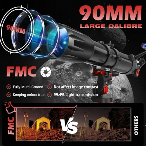 90mm large caliber telescope with FMC lens features and comparison.