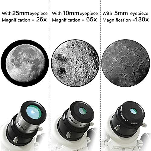 Comparison of moon images through 25mm, 10mm, and 5mm telescope eyepieces, showing increasing magnification.