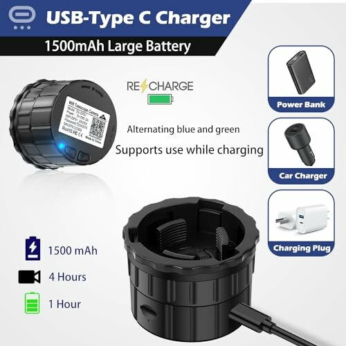 USB-Type C charger with 1500mAh battery, supports use while charging.